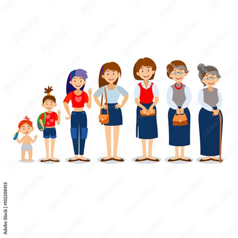 Three in Every Four Persons Aged 5.